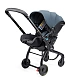 Автокресло-коляска группы 0+ Doona X