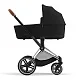 Рама для коляски Cybex Priam IV c каркасом прогулочного блока