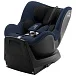 Night Blue 2000039770