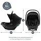 Комплект 3в1 Britax Roemer коляска SMILE 5Z LUX|Warm Caramel + автокресло BABY-SAFE PRO Space Black