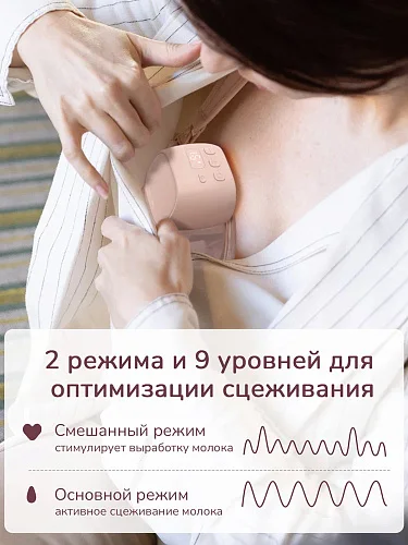 Молокоотсос беспроводной Momcozy S9 Pro электрический
