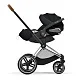Рама для коляски Cybex Priam IV c каркасом прогулочного блока