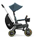Велосипед Doona складной трехколесный Liki Trike S5