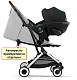 Коляска прогулочная Cybex Orfeo