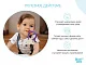 Прорезыватель Roxy Kids Fox