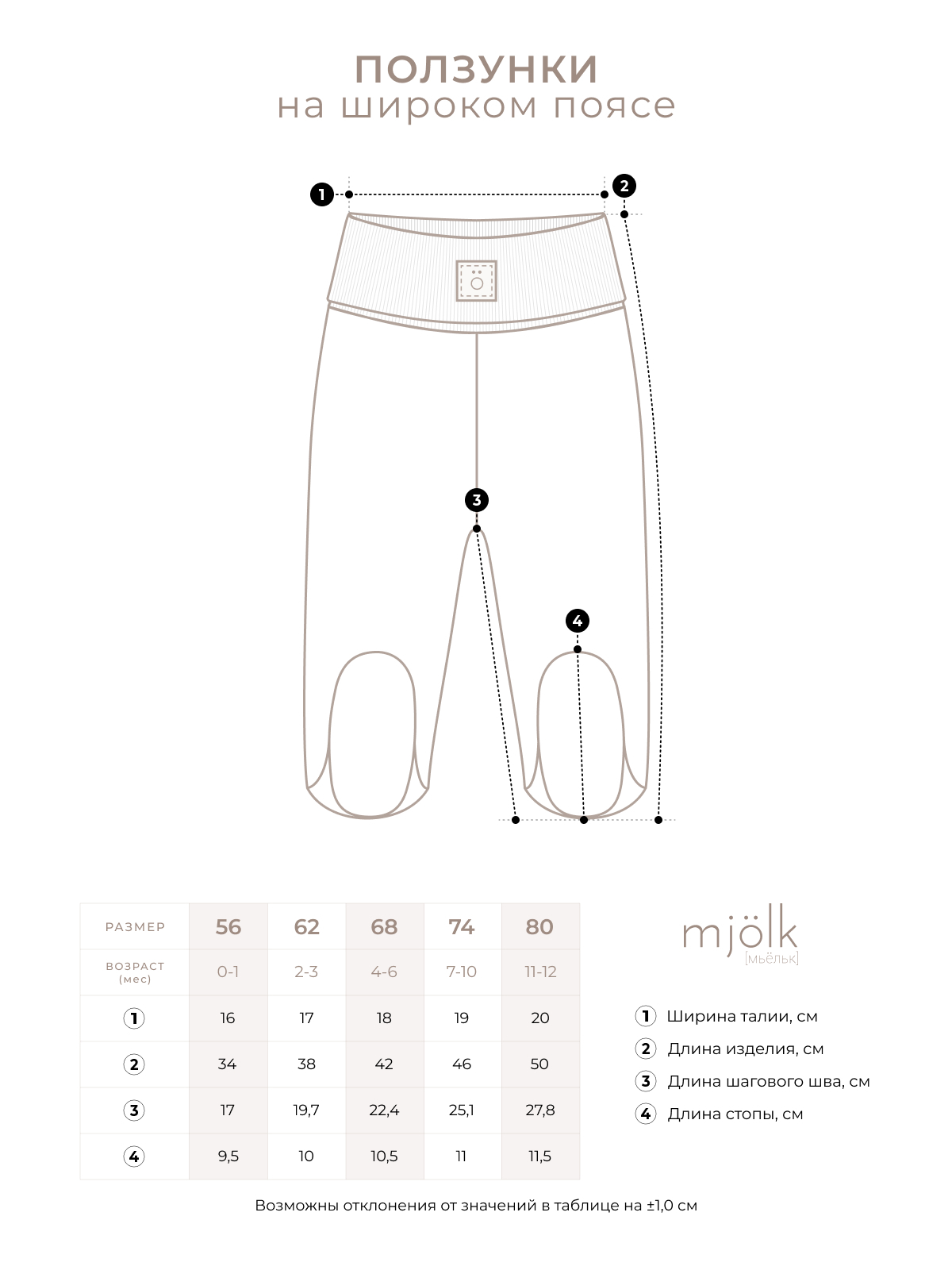 Ползунки mjolk на широком поясе (Лисички) 5
