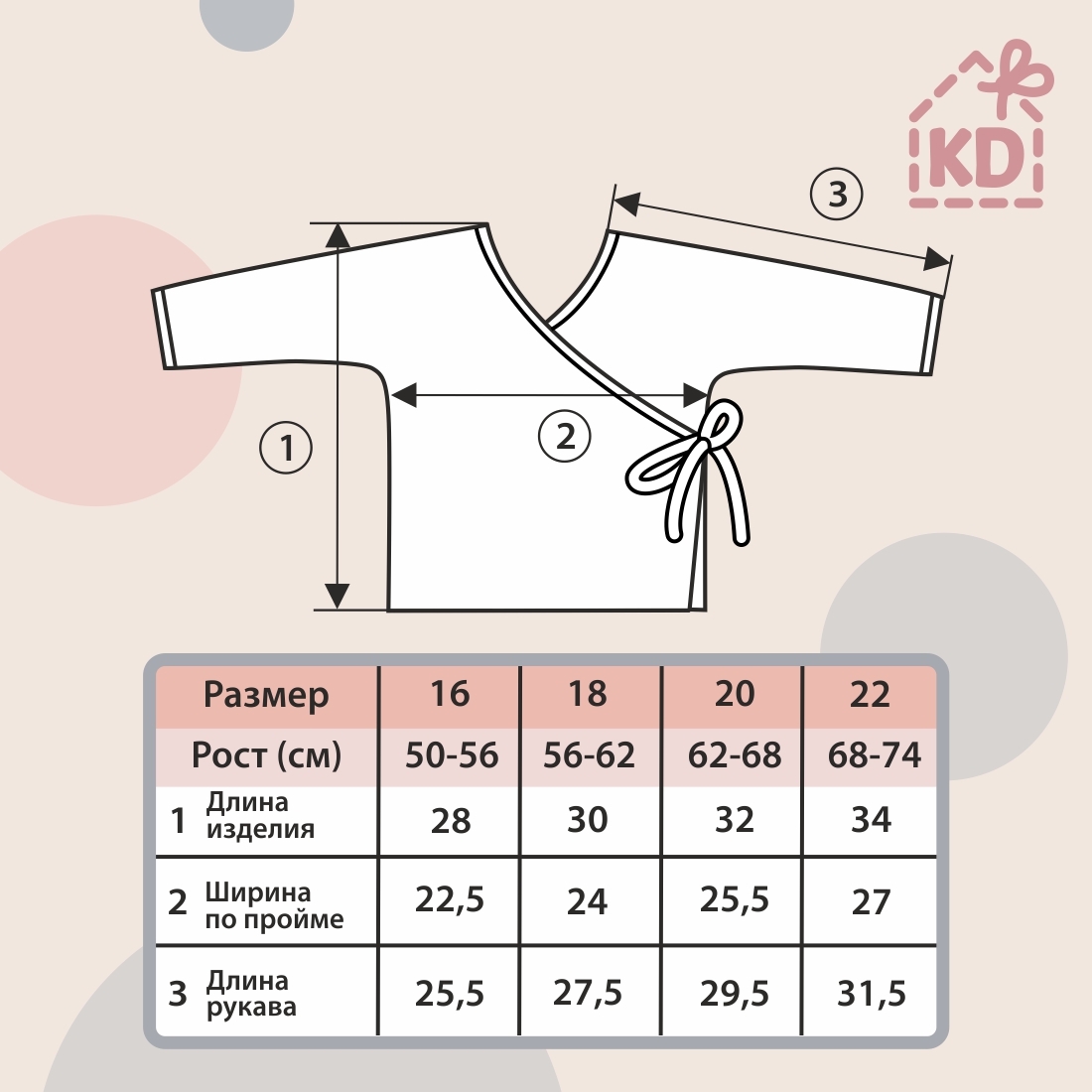 Пижама летняя для новорожденного Швейная Династия "Муслин",молоко,лето 2