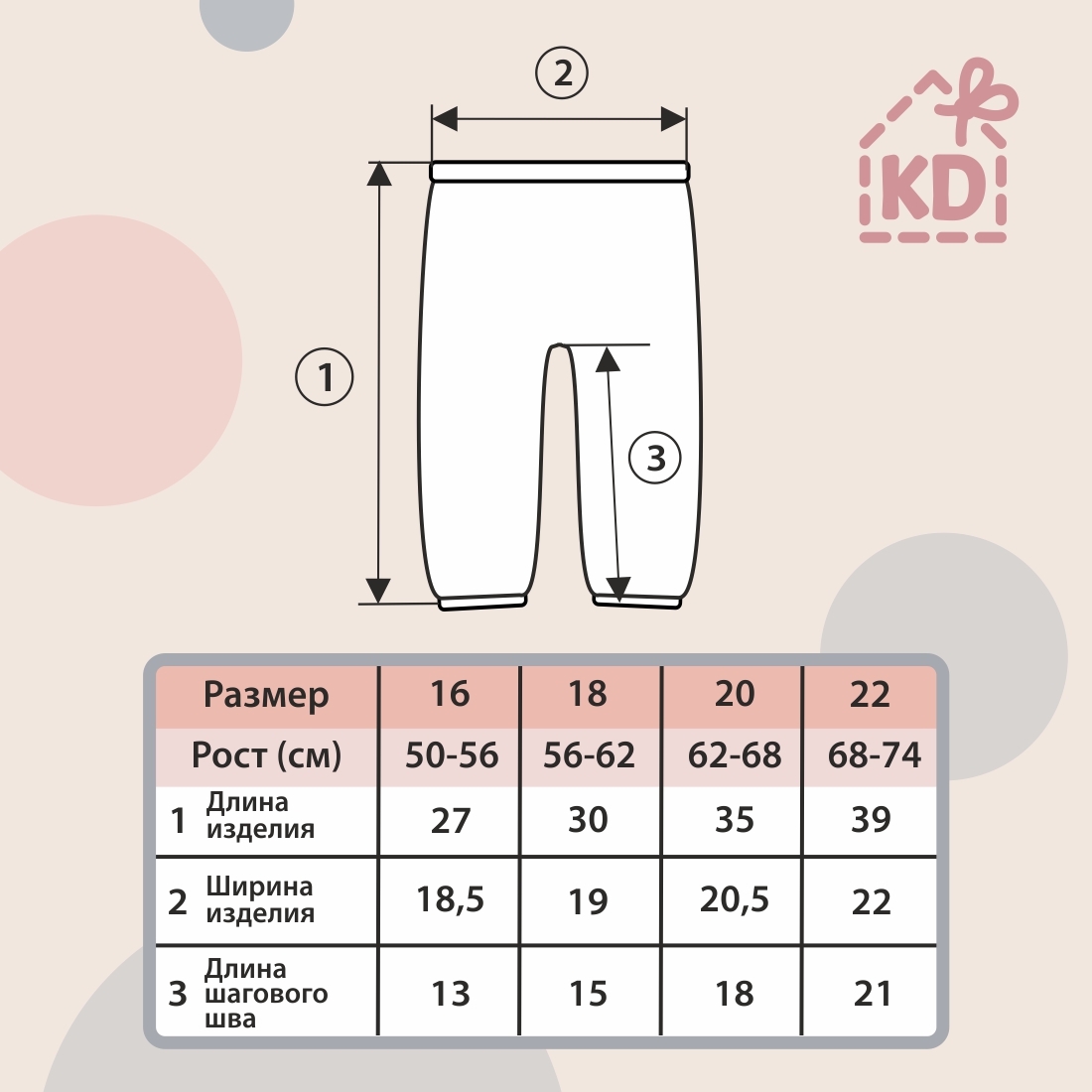 Пижама летняя для новорожденного Швейная Династия "Муслин",молоко,лето 3