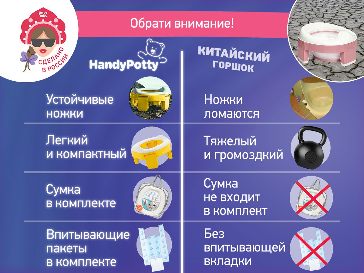 Горшок дорожный Roxy Kids HandyPotty в фирменной сумке 14