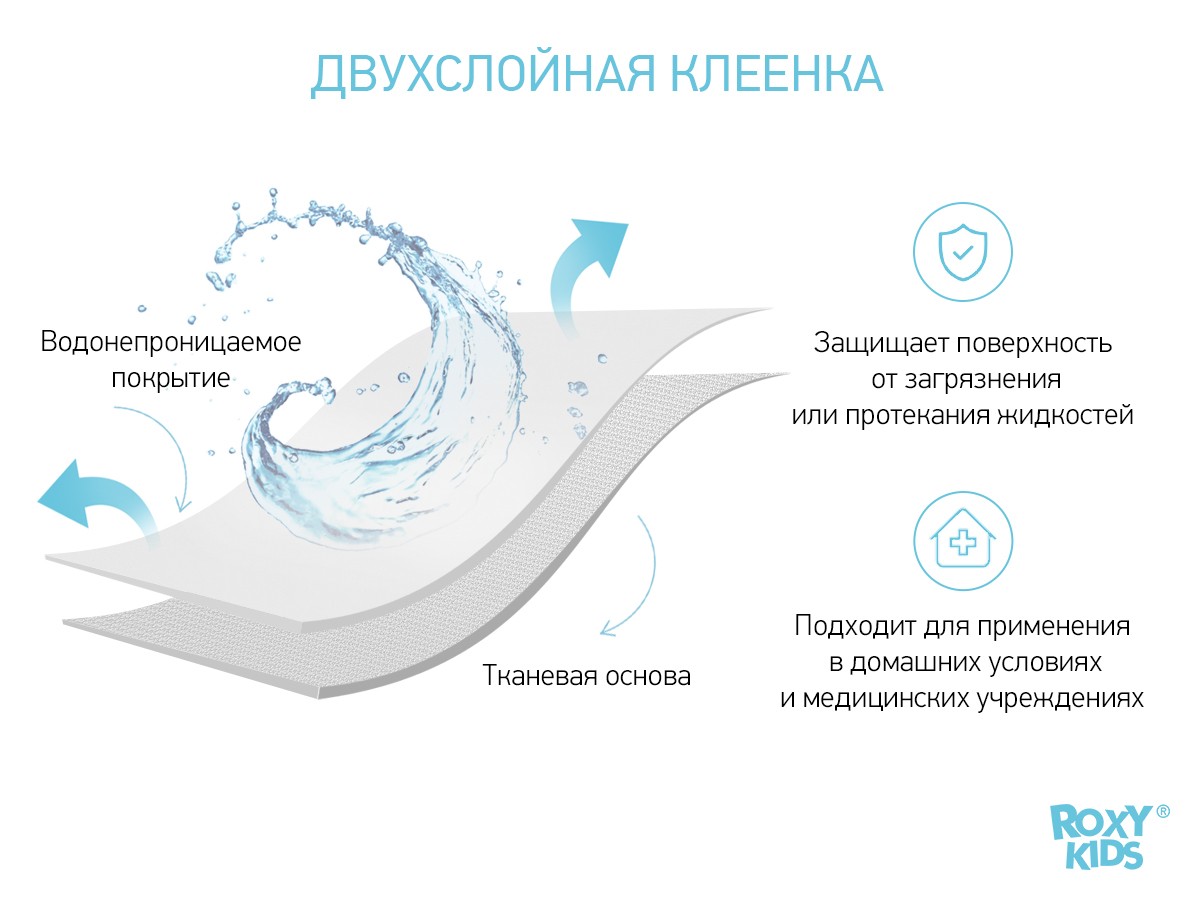 Клеёнка подкладная Roxy Kids с ПВХ покрытием окантована тесьмой 70х100 см 3