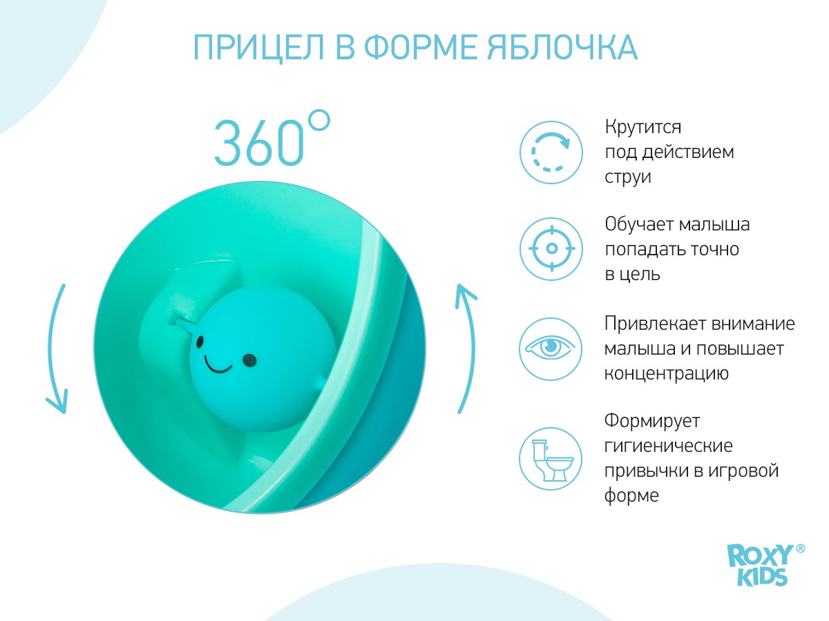 Писсуар для мальчиков Roxy Kids APPLE BOY 5