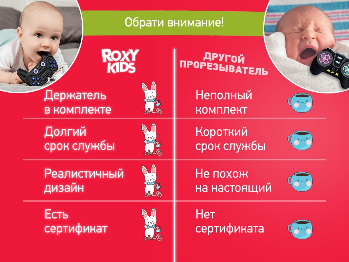 Прорезыватель Roxy Kids силиконовый Игровой джойстик с держателем в футляре 8