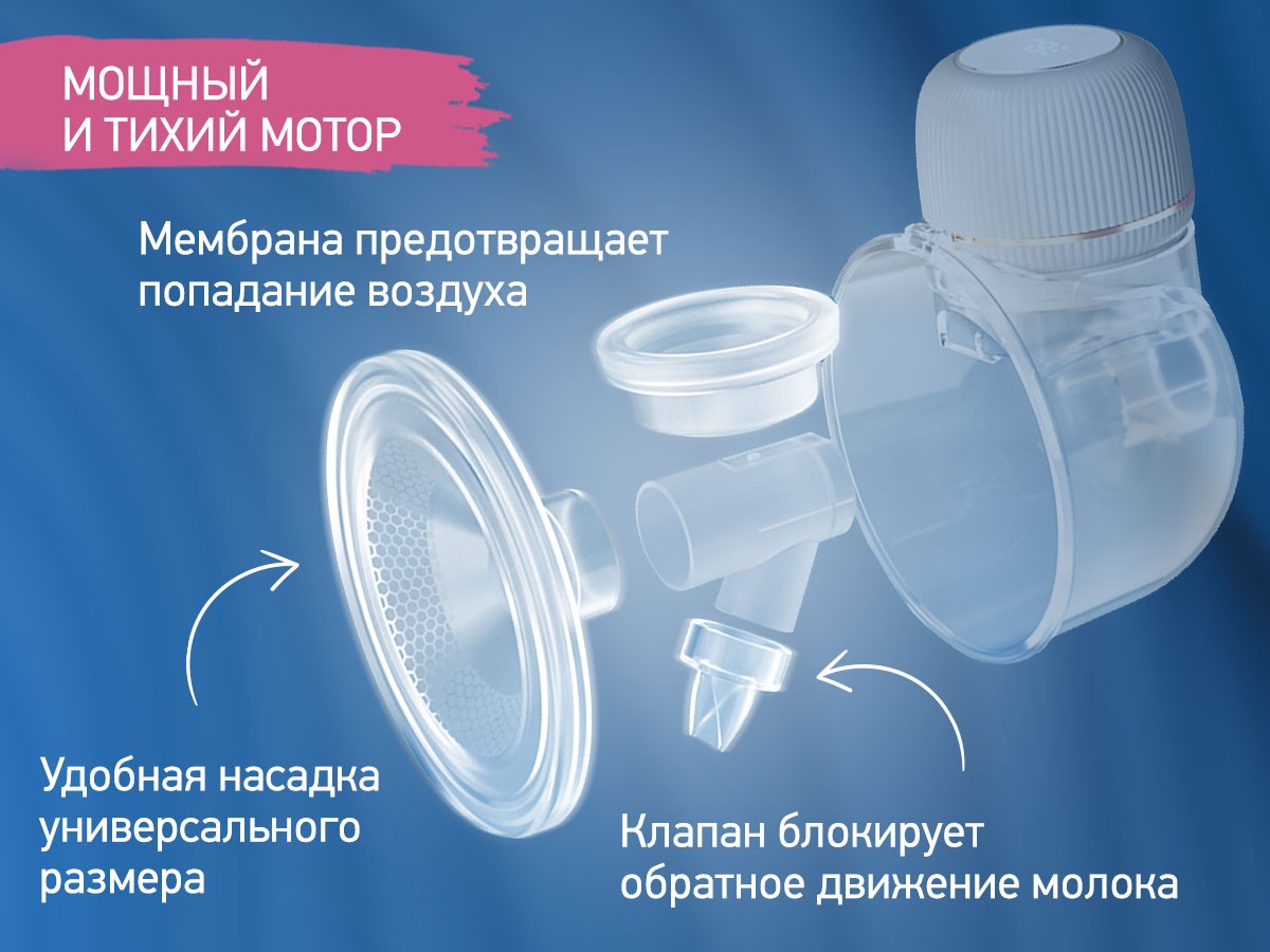 breast_pump_for_bra_white_7fcc4bb501 Молокоотсос электрический носимый Roxy Kids 7