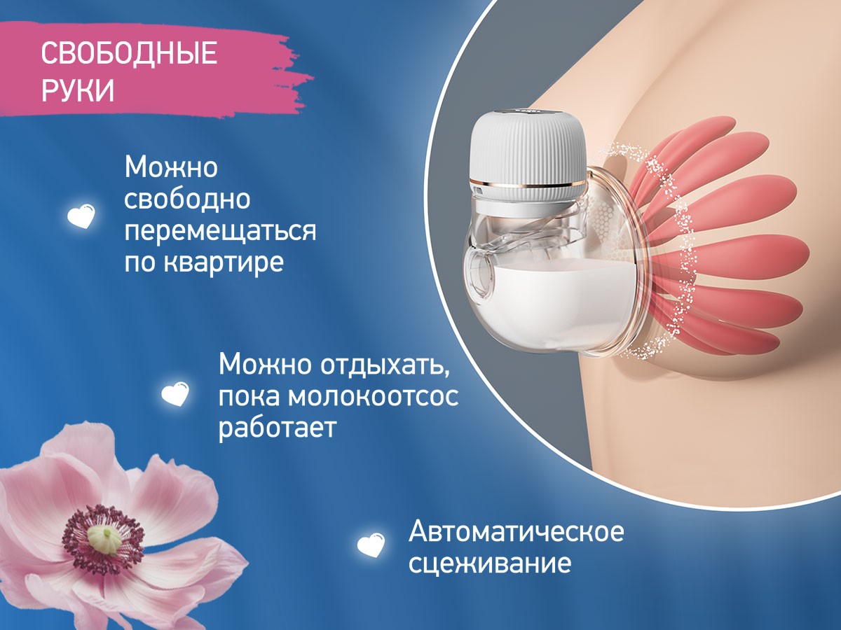 breast_pump_for_bra_white_88837e29df Молокоотсос электрический носимый Roxy Kids 4