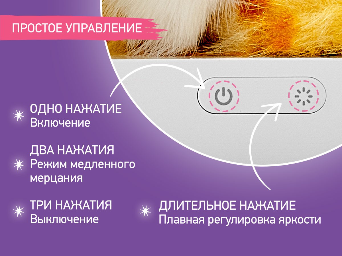 Ночник Roxy Kids Вигвам с котёнком 7