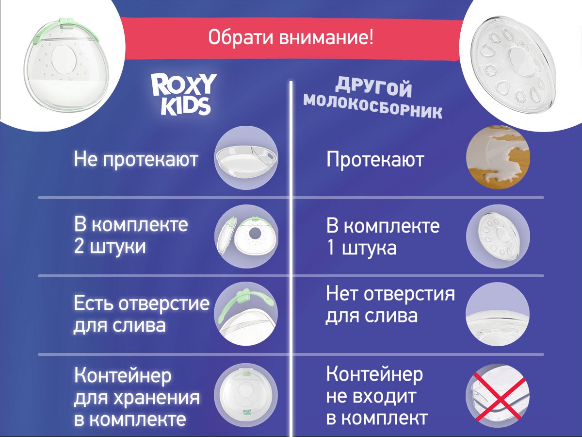 Молокосборник с заглушкой 2 шт. в футляре Roxy Kids 11