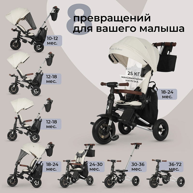 Велосипед трехколесный Qplay S702 NOVA DELUXE 3