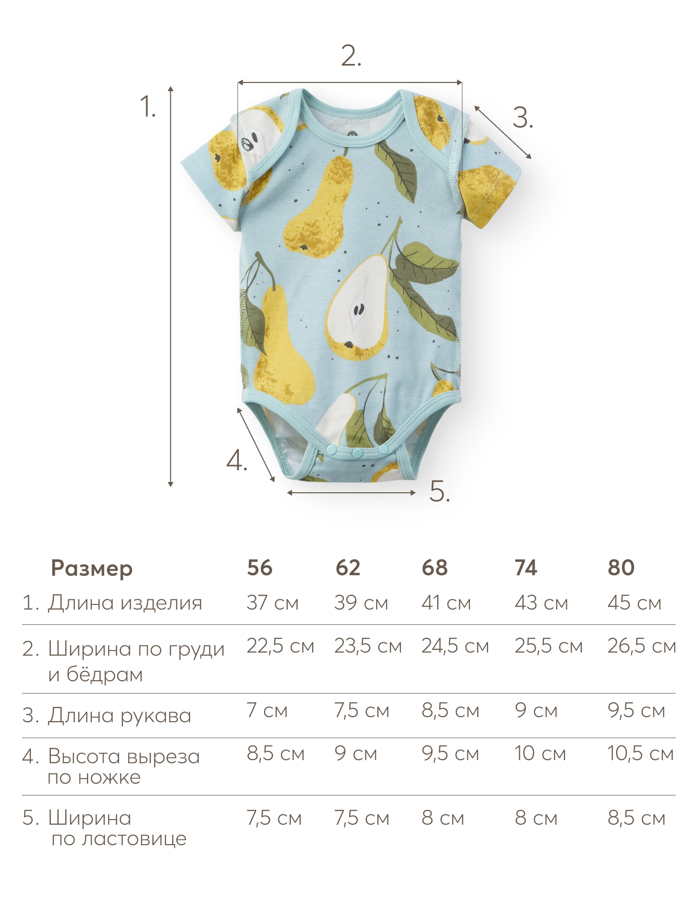 Боди детское Happy Baby (набор 3 шт.) pear 21