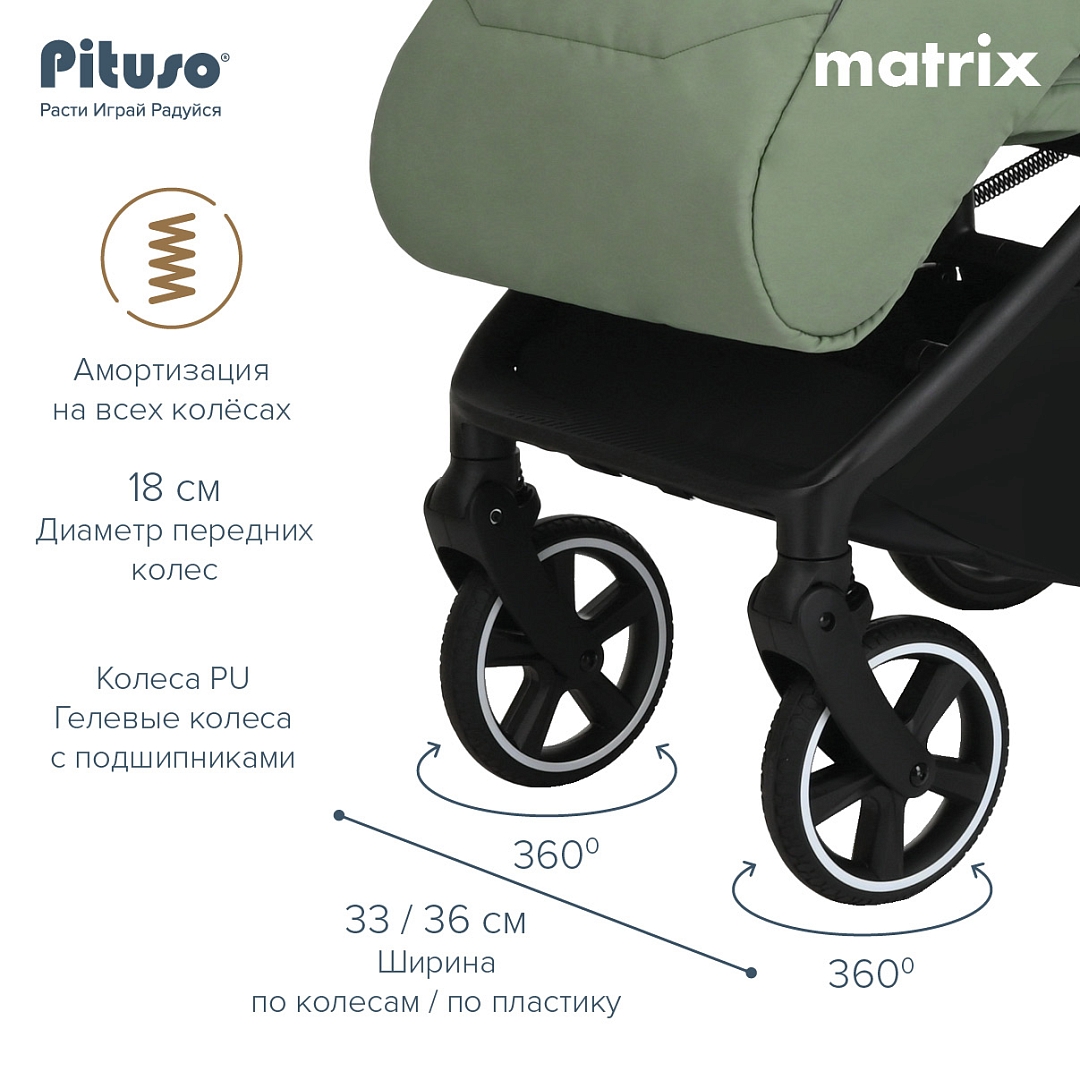 Коляска прогулочная Pituso Matrix 15