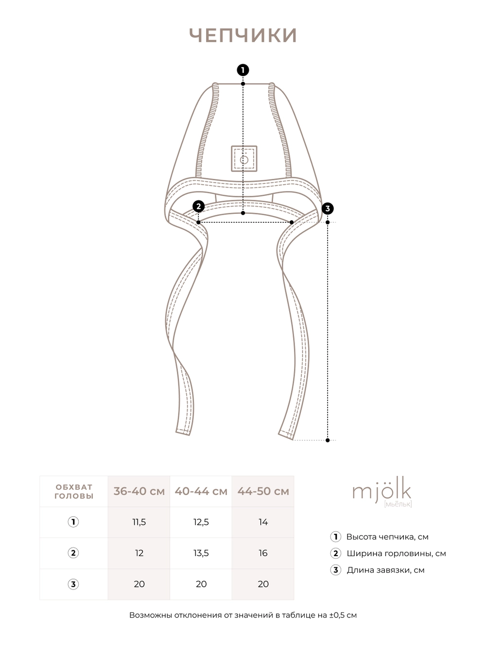 Чепчик Mjolk 36-40см (М) 3