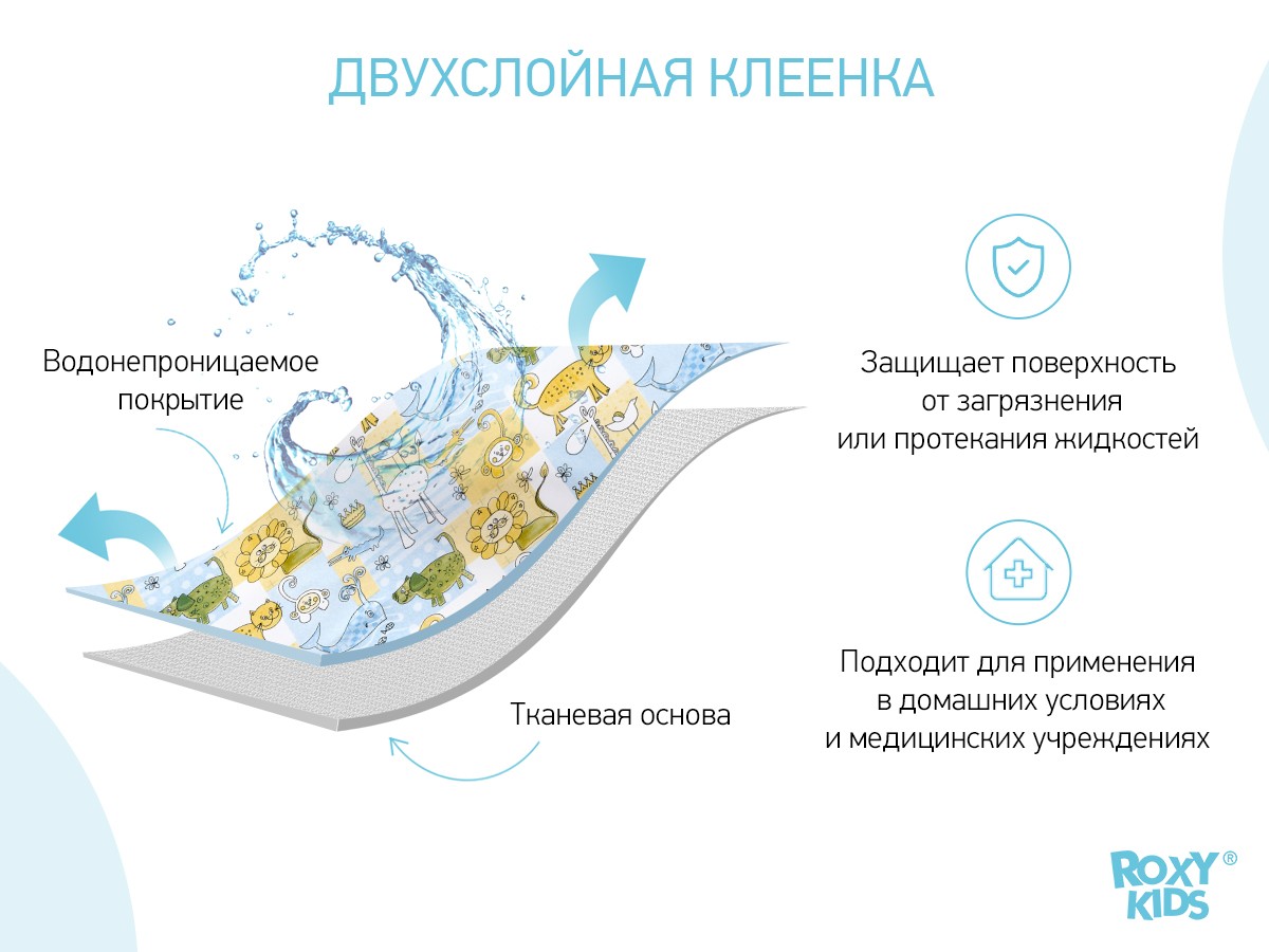 oilcloth_zoo_blueyellow-white-2-pcs_f434791649 Клеёнка-наматрасник Roxy Kids с резинками-держателями ZOO 70*100 см, 2 шт 2