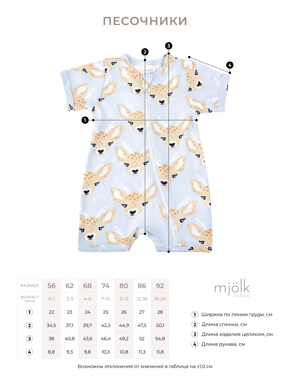 Песочник Mjolk Sleep and Play Эвкалипт (М) 2