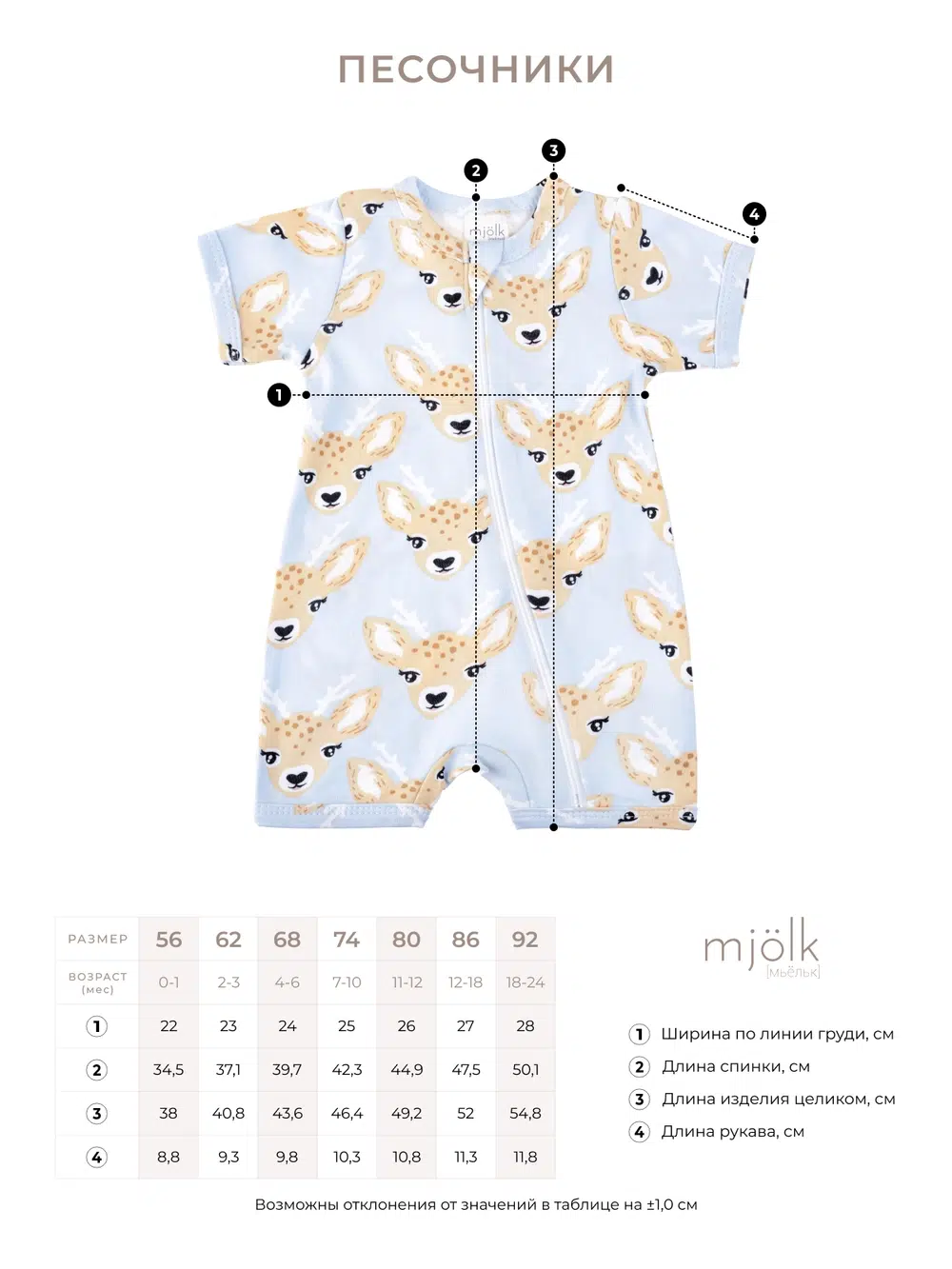 Песочник Mjolk Sleep and Play Ночное небо (М) 3
