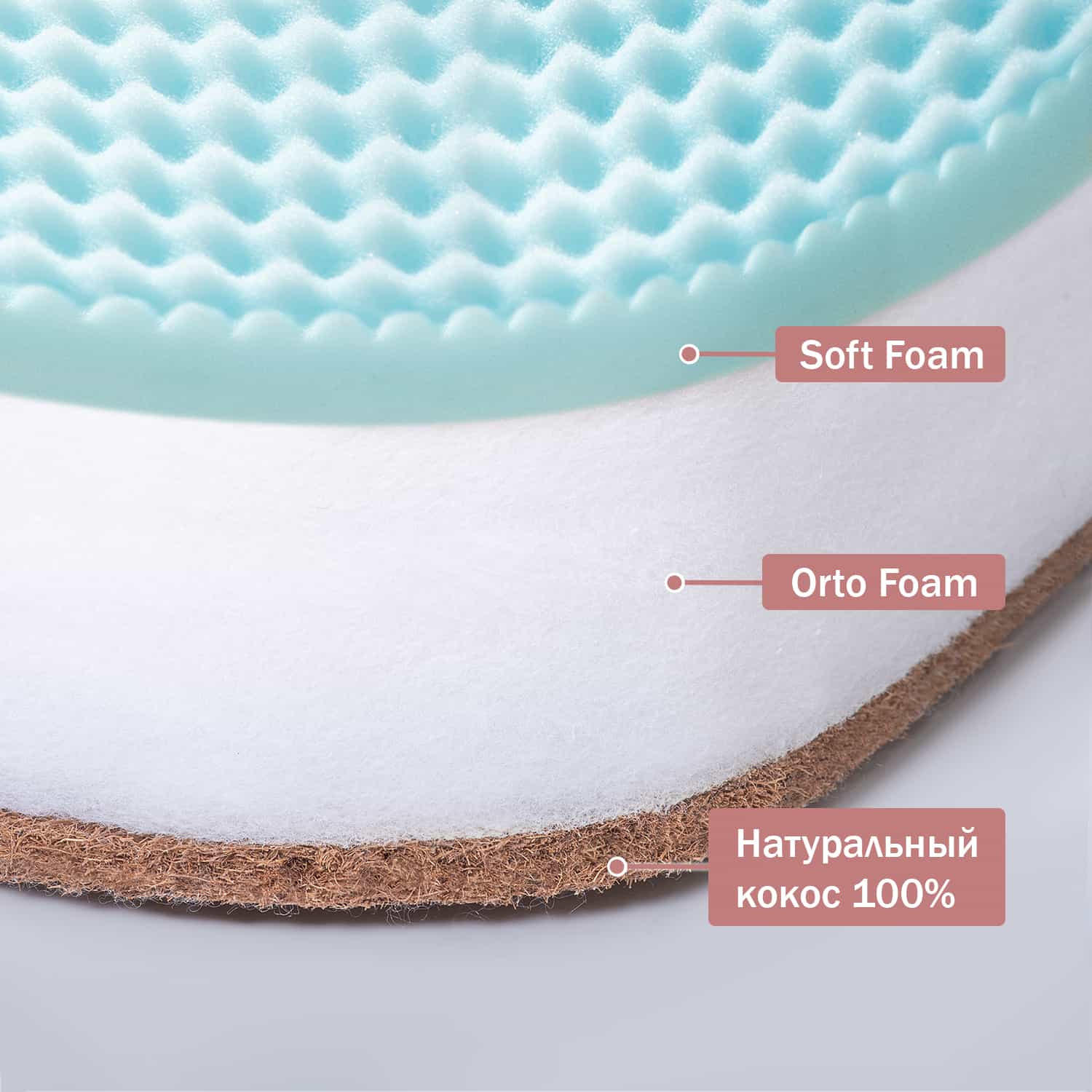 Матрас детский Antemi "TERRA 160" 160х70х13см 5